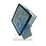 WDLYCH Ship 144 Rudder Angle Meter