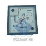 WDLYCH Marine AC dual channel insulation tester WDZ72D-BMΩ WDZ96D-BMΩ